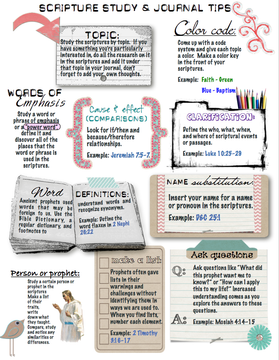 Scripture Study Tips-Girls