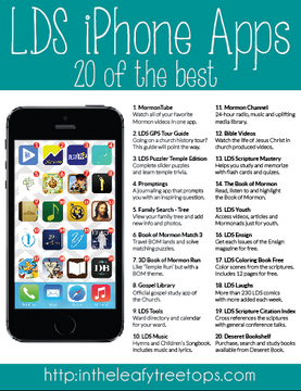 Guide to LDS iPhone Apps